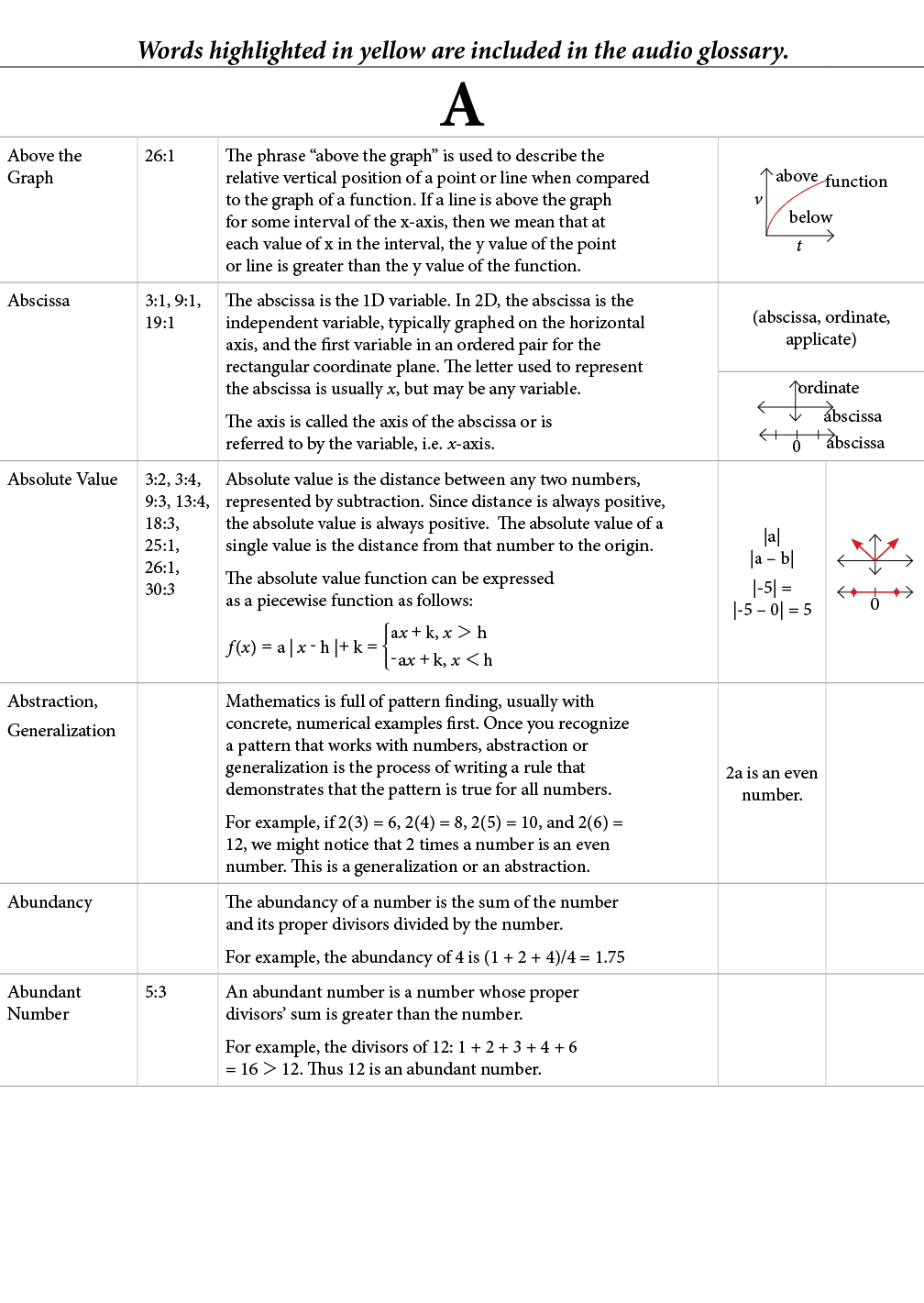  Words highlighted in yellow are included in the audio glossary. 