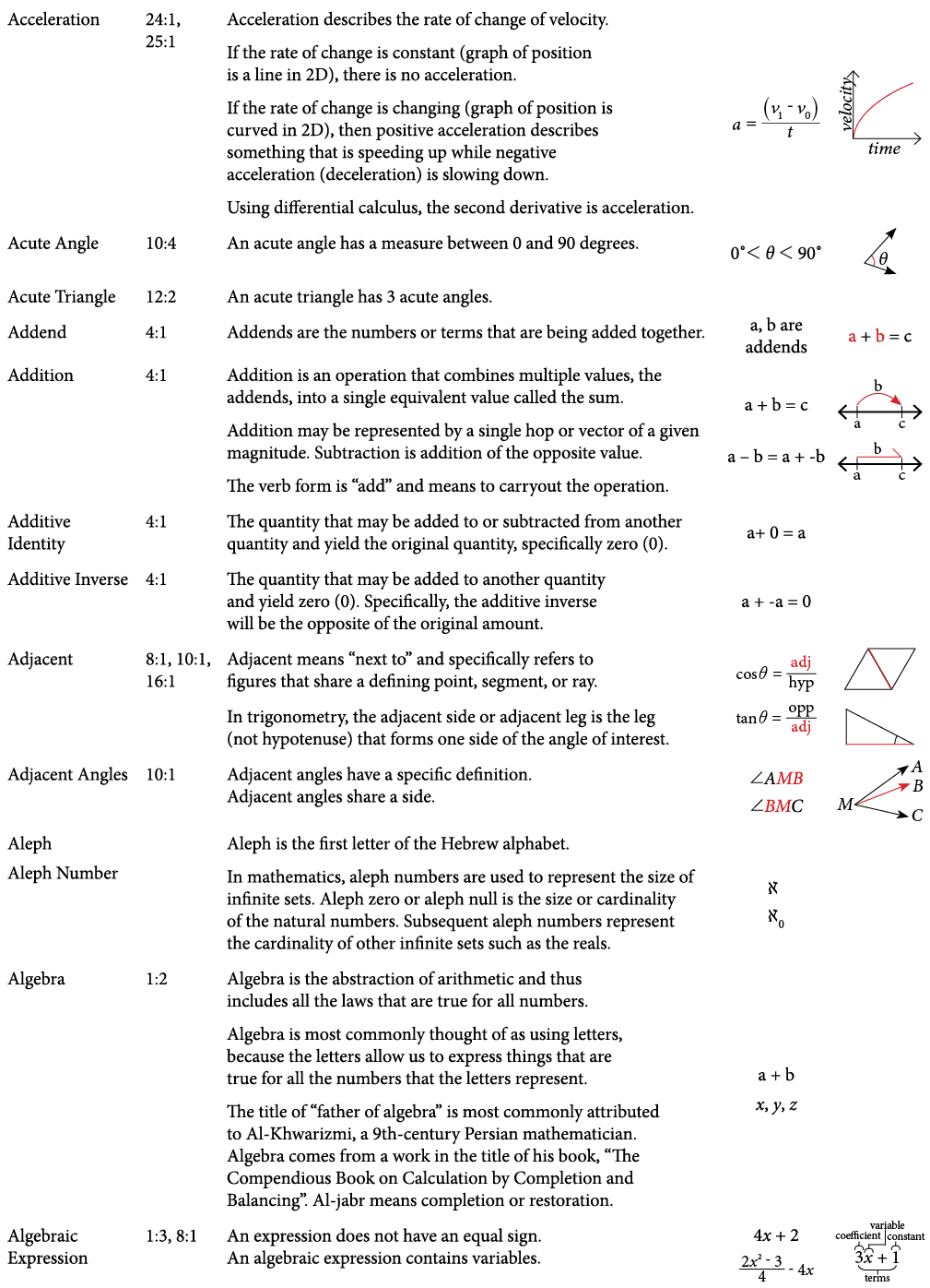 TextFrame