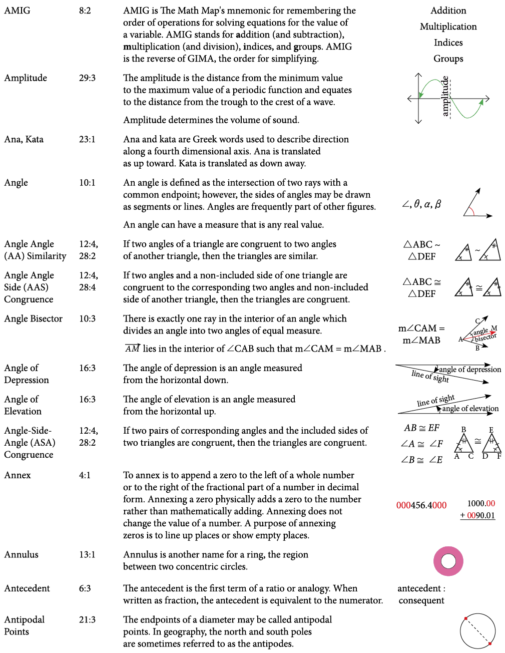 TextFrame