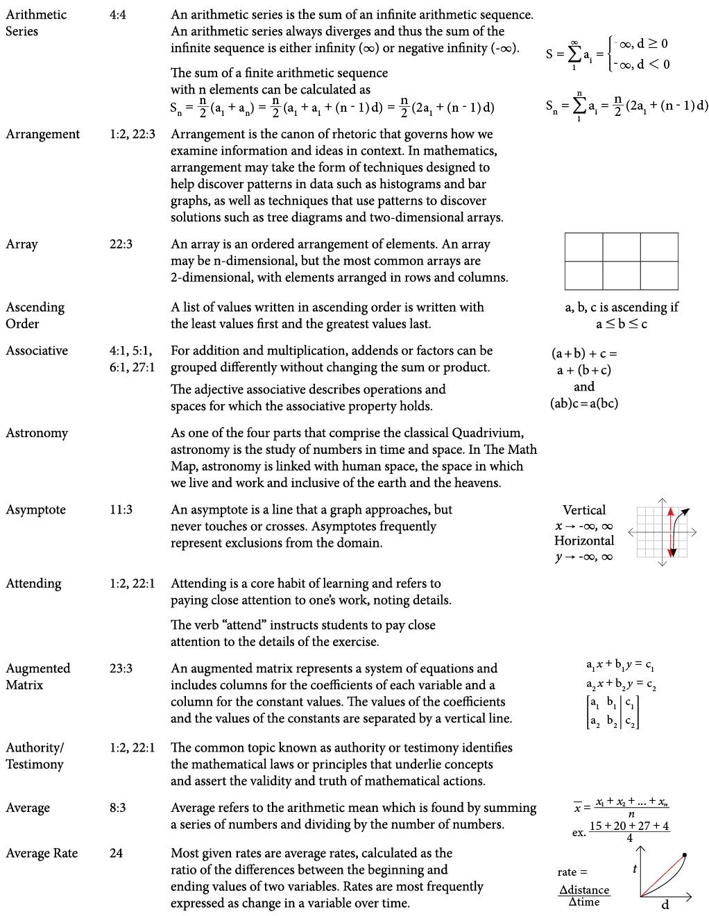 TextFrame