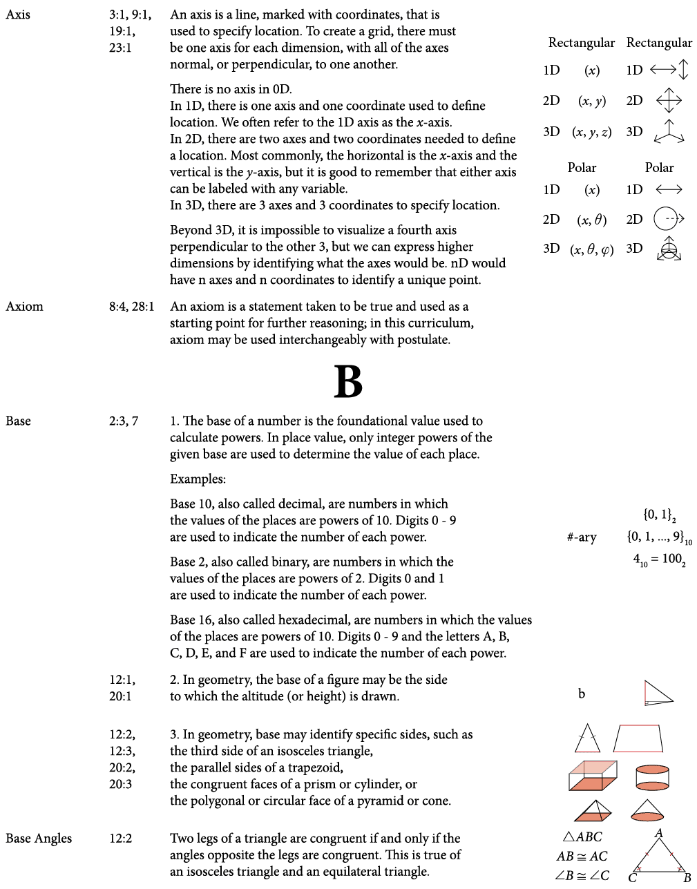 TextFrame