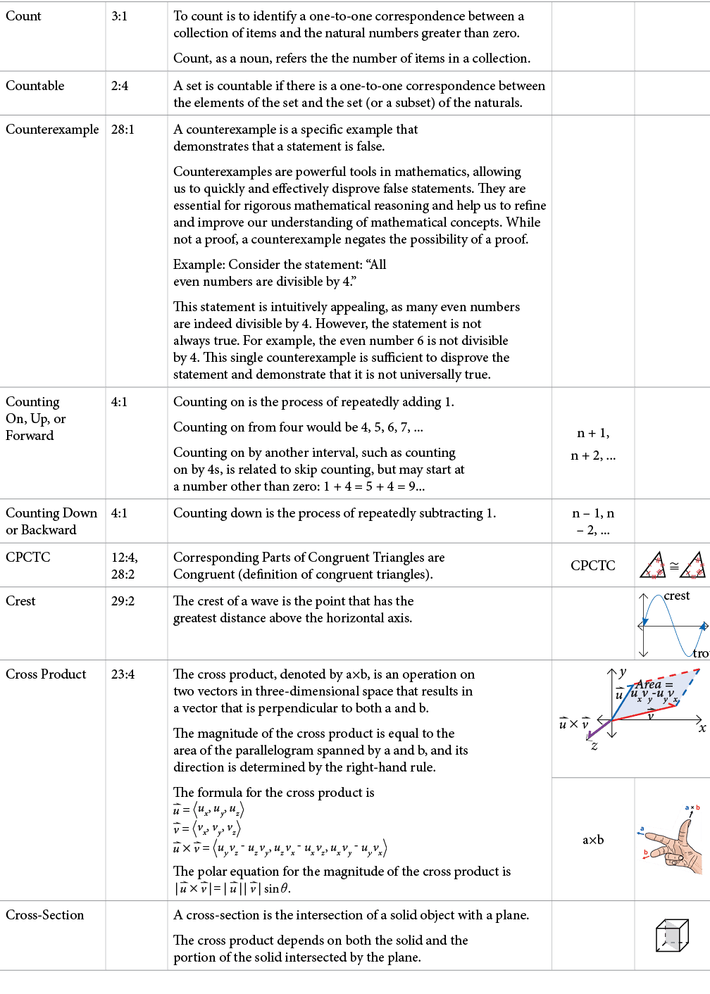 TextFrame