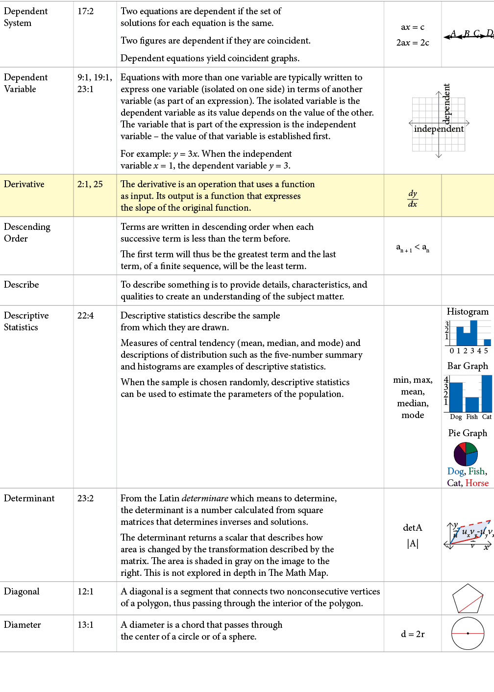 TextFrame