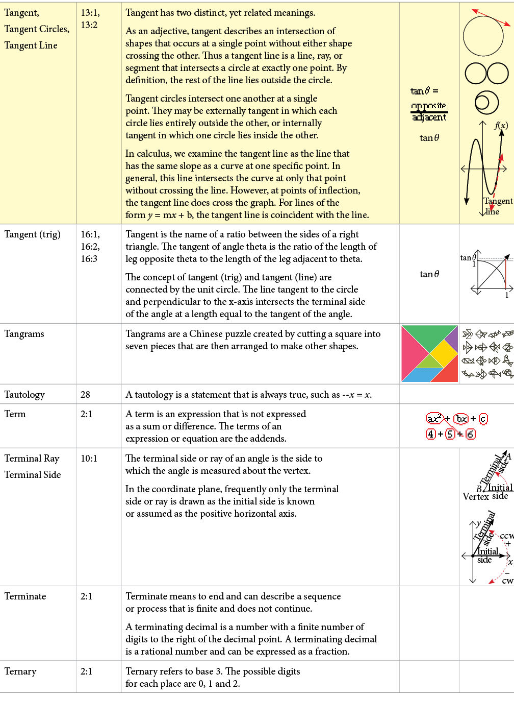 TextFrame
