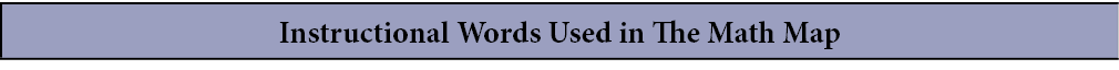 Instructional Words Used in The Math Map