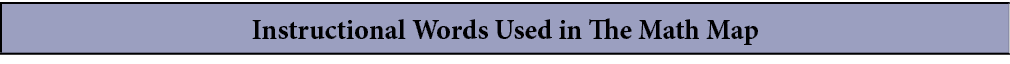 Instructional Words Used in The Math Map
