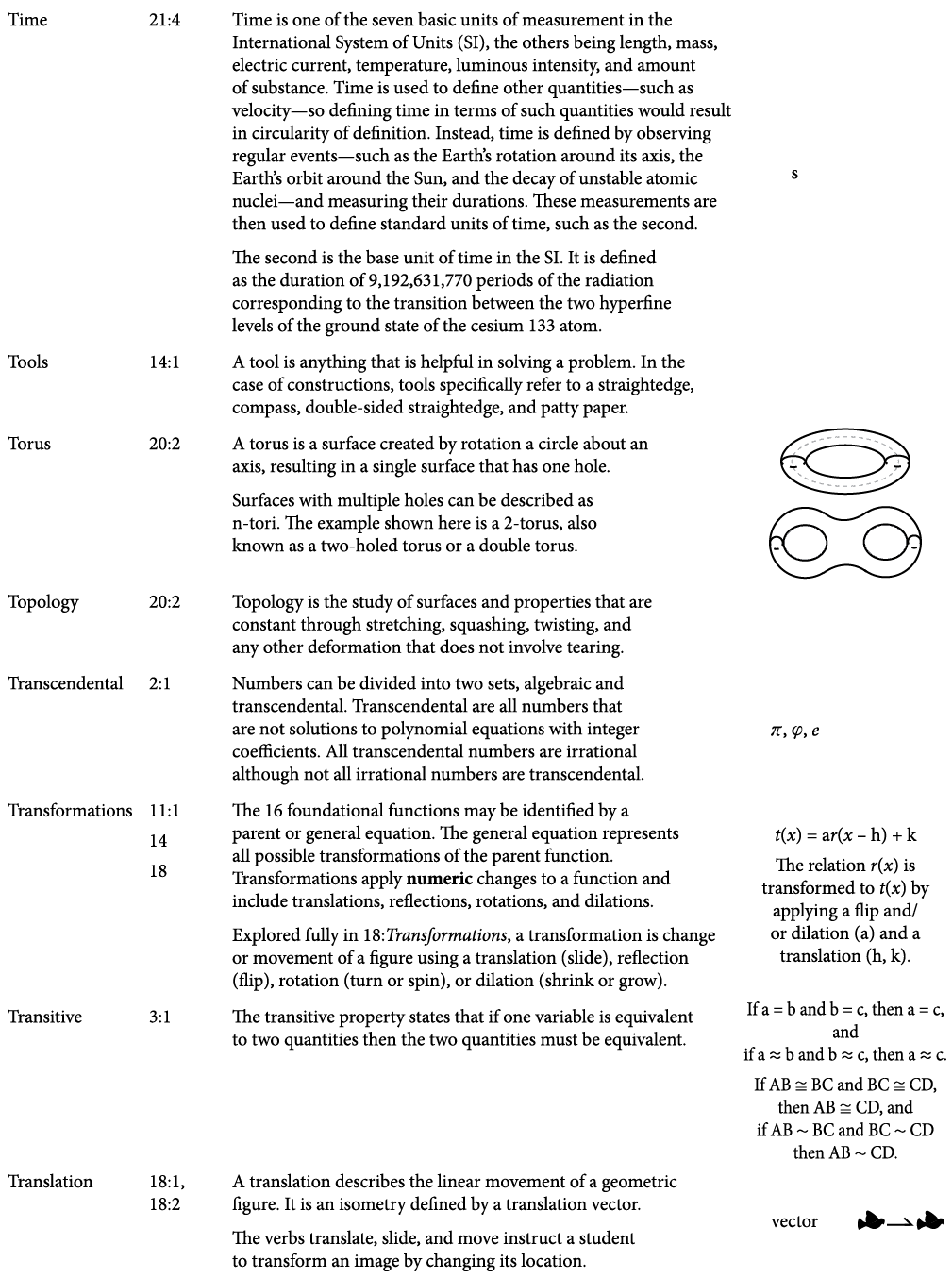 TextFrame