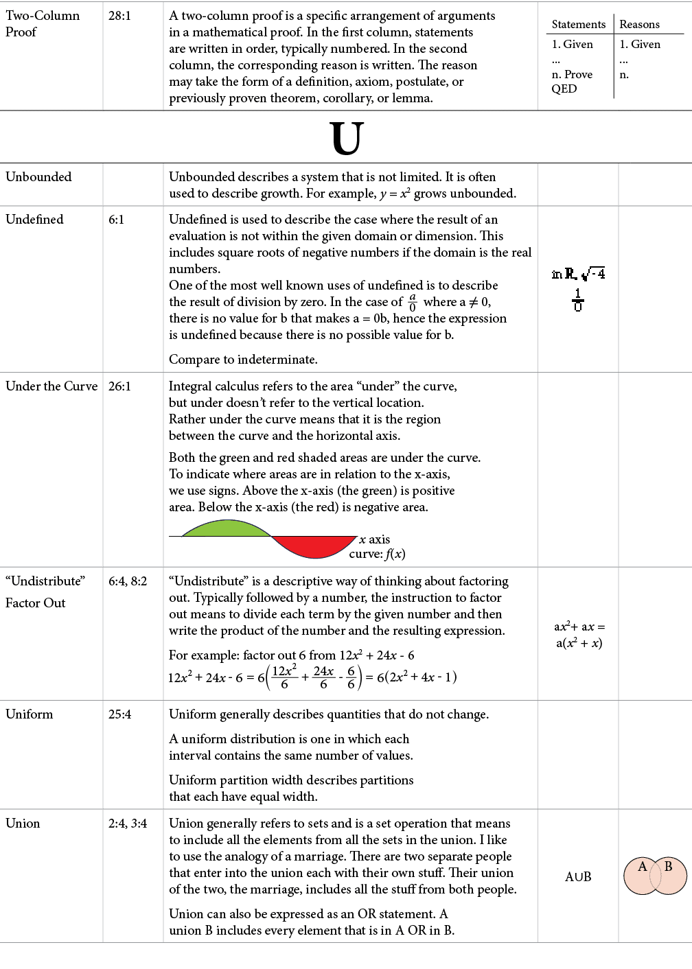 TextFrame