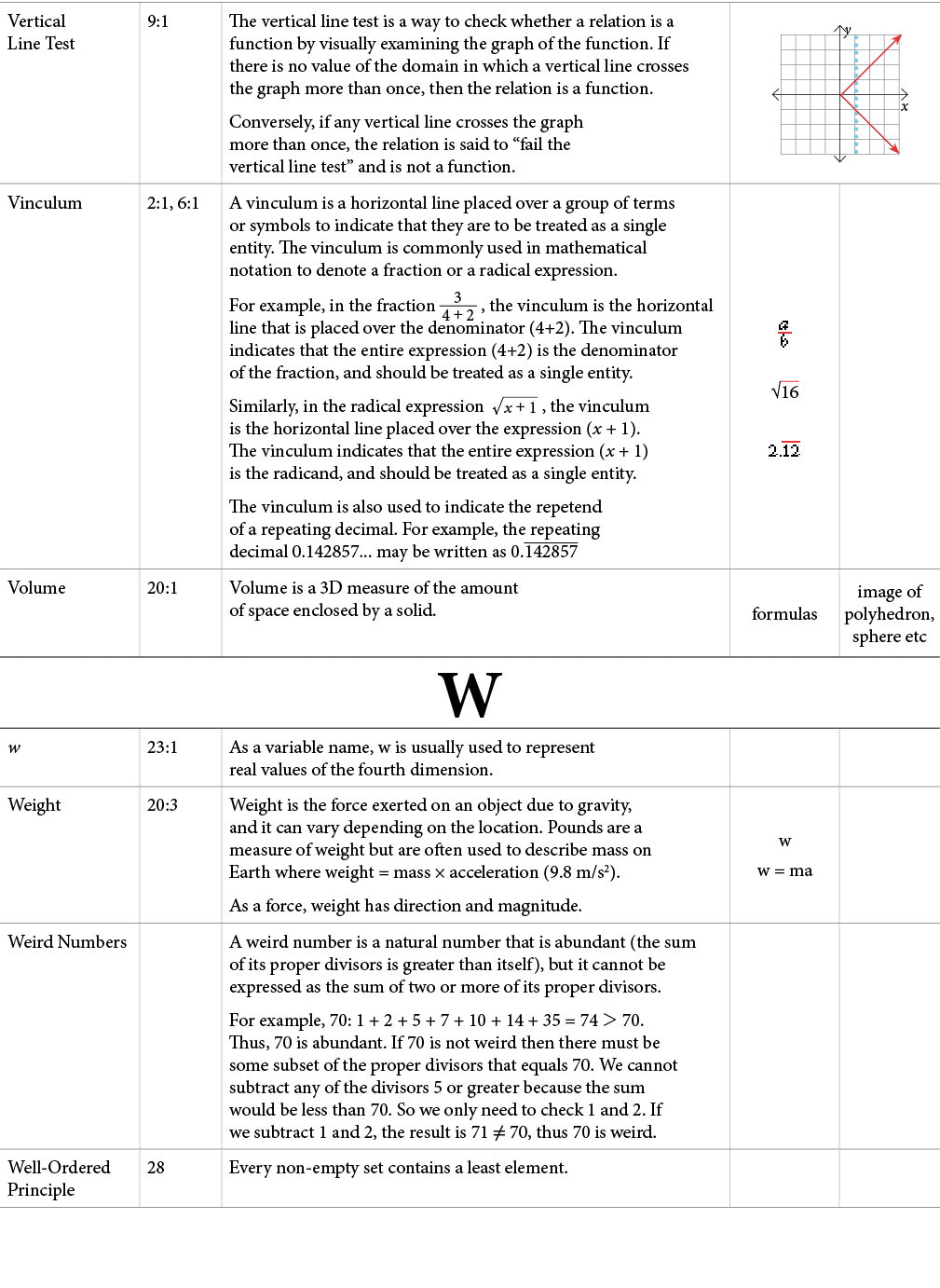 TextFrame