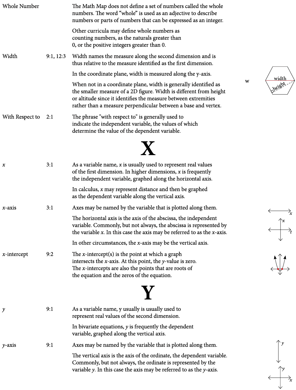 TextFrame