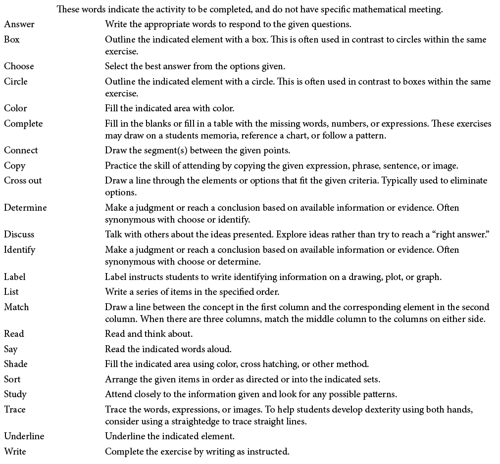 These words indicate the activity to be completed, and do not have specific mathematical meeting.,Answer,Write the ap...