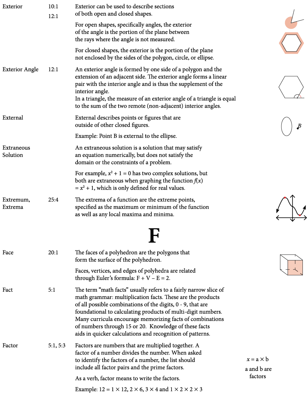 TextFrame