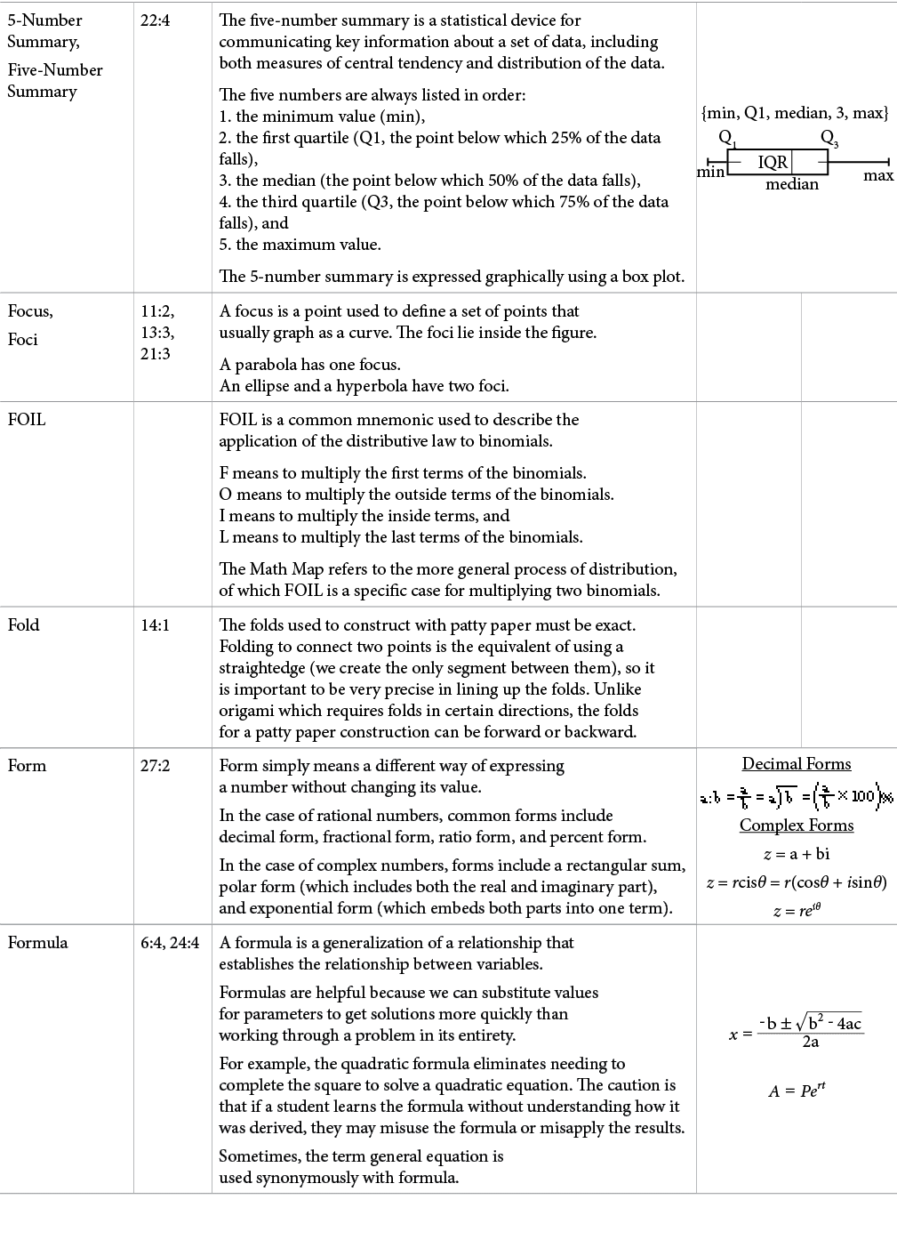 TextFrame
