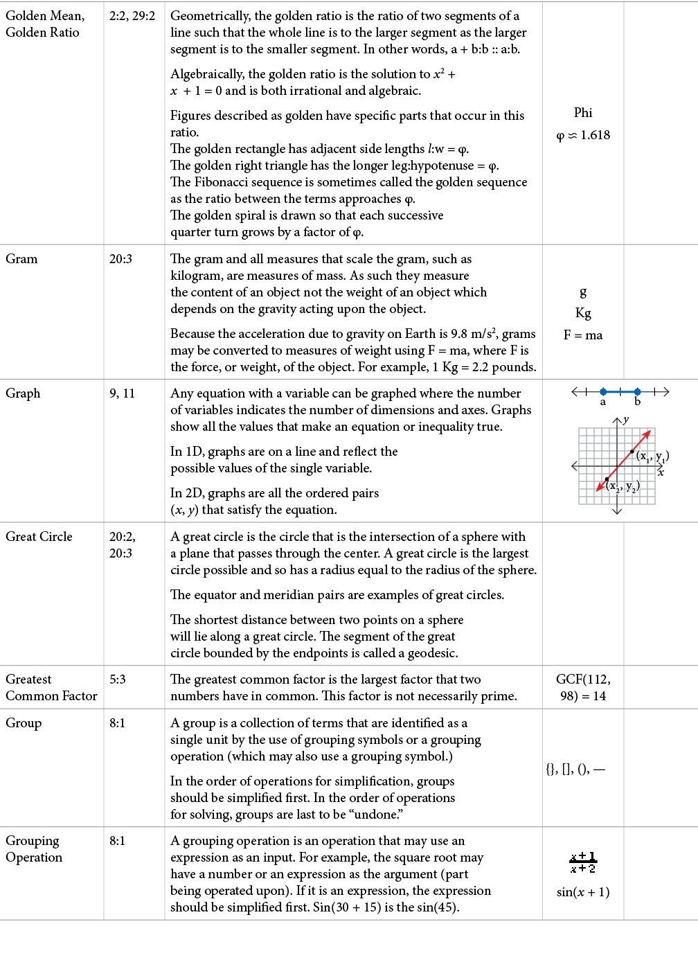 TextFrame