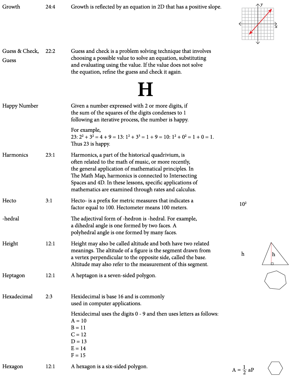 TextFrame