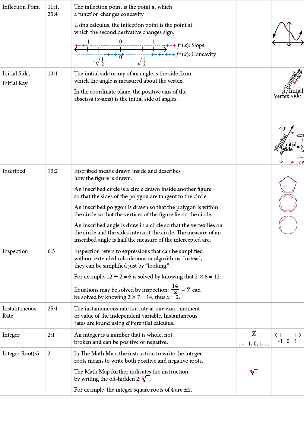 TextFrame