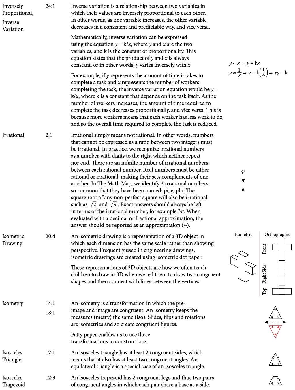 TextFrame