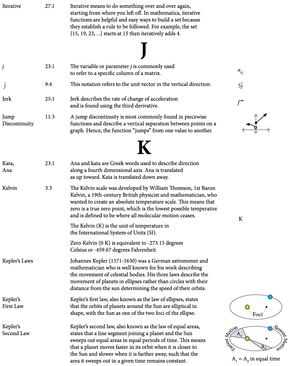 TextFrame