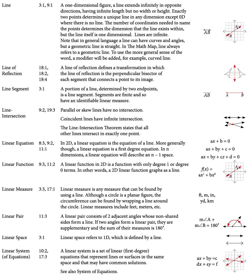 TextFrame