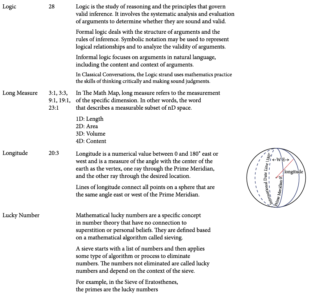 TextFrame