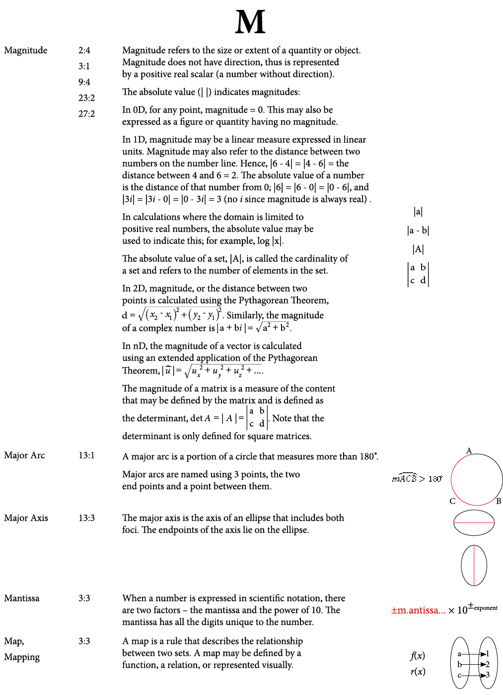 TextFrame