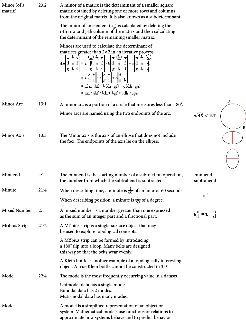 TextFrame