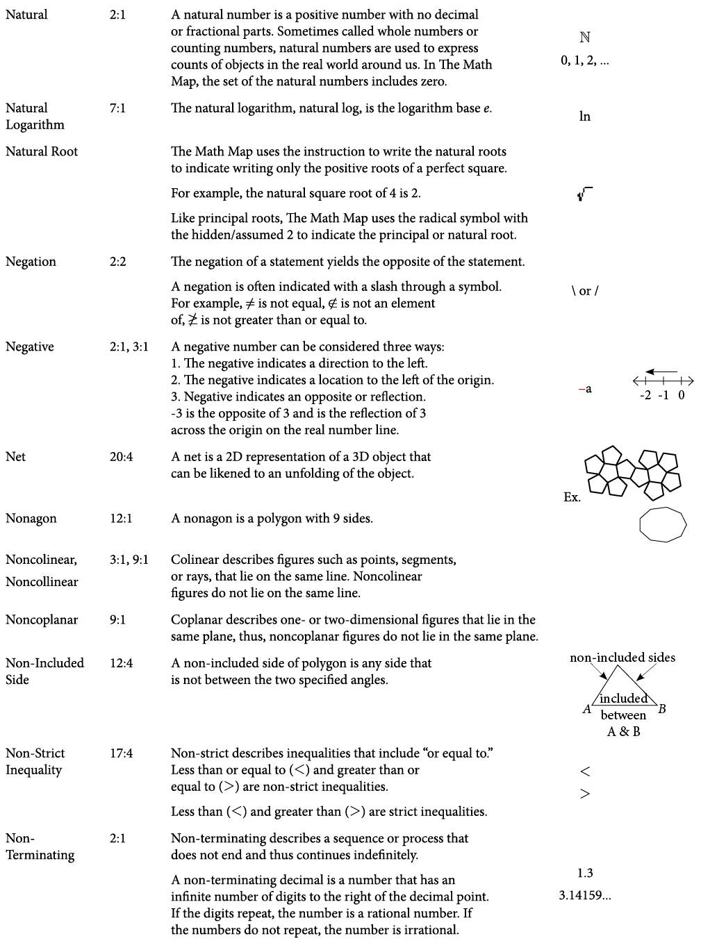 TextFrame