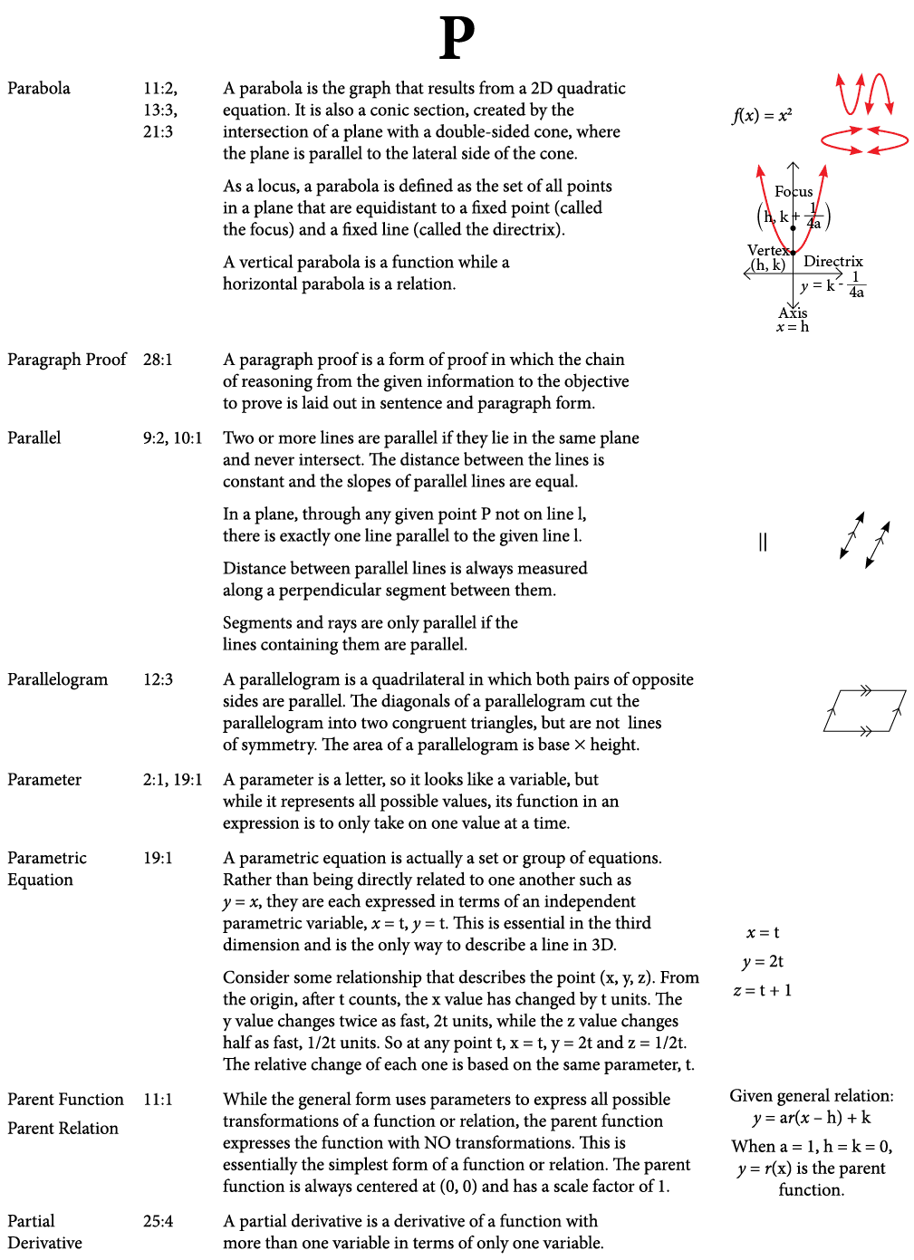TextFrame