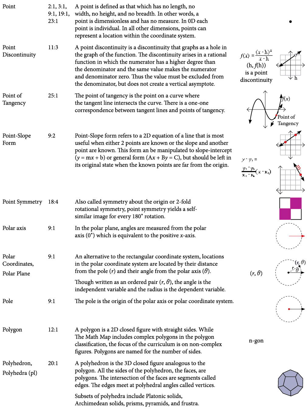 TextFrame