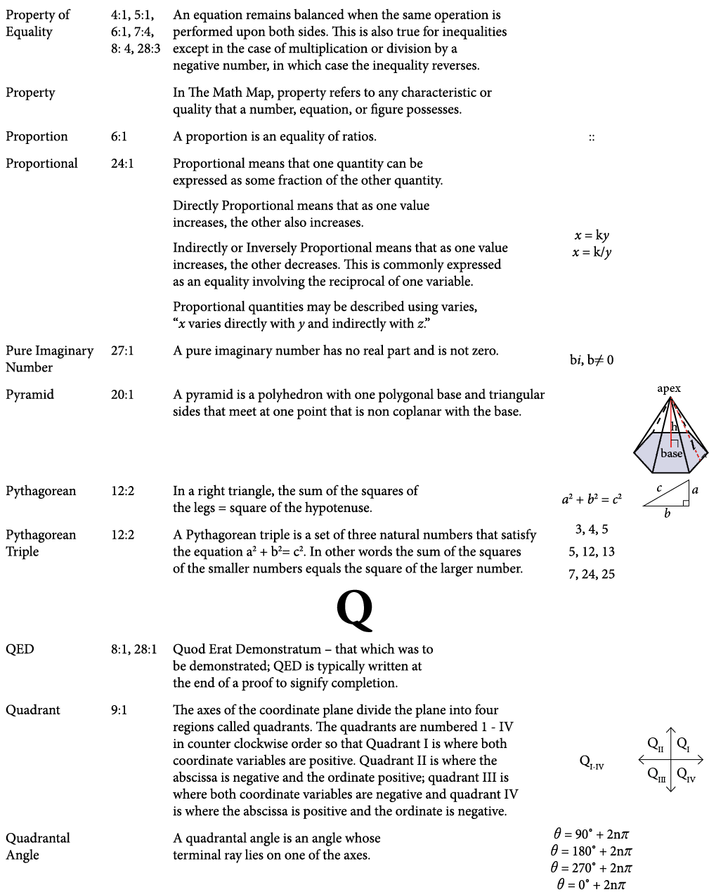 TextFrame
