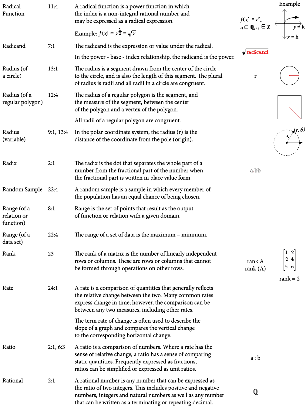 TextFrame
