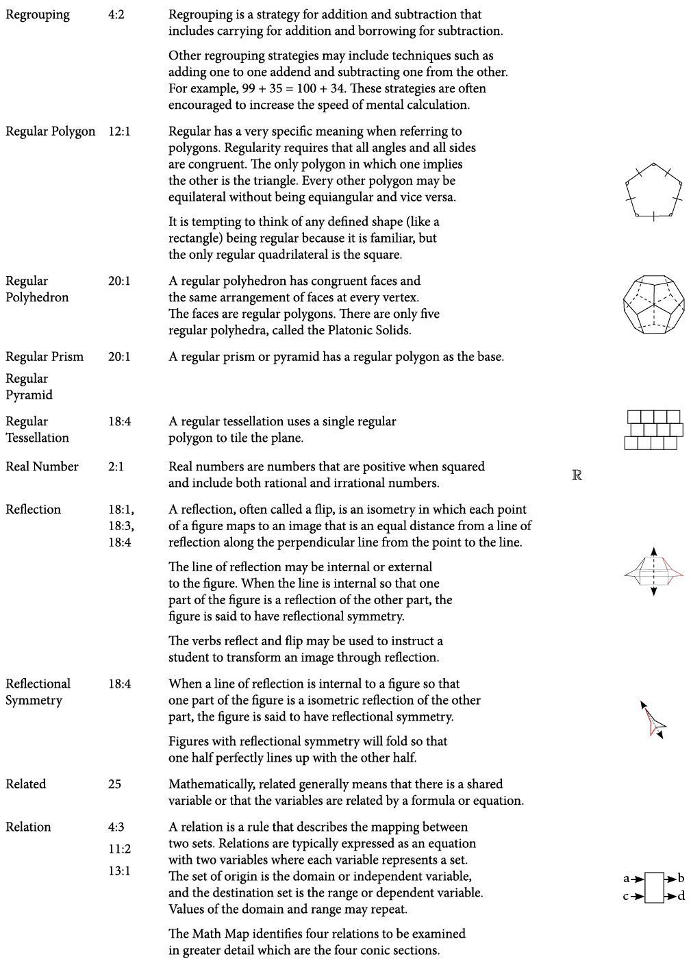 TextFrame