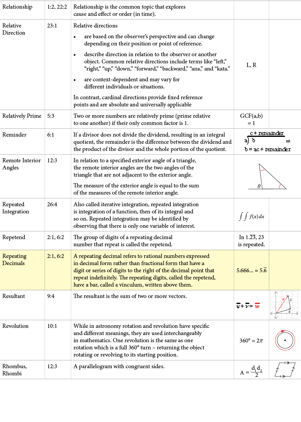 TextFrame