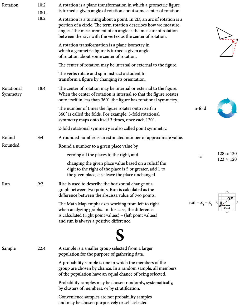 TextFrame