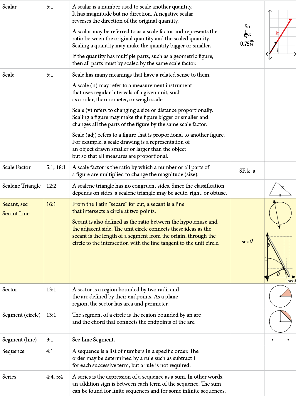 TextFrame