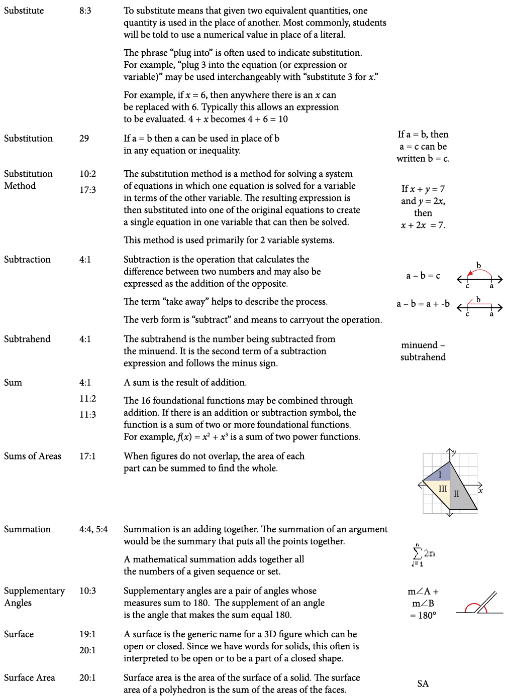 TextFrame